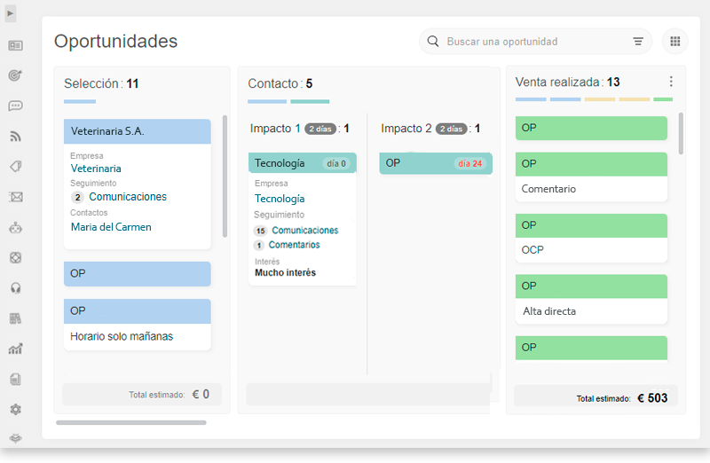 Un CRM optimiza tu transformación digital